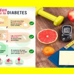 Mitos y realidades sobre la Diabetes